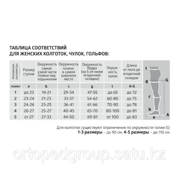 Компрессионные колготки B.Well MED JW-321 прозрачные 2 класс компрессии(22-32 мм рт.ст.)